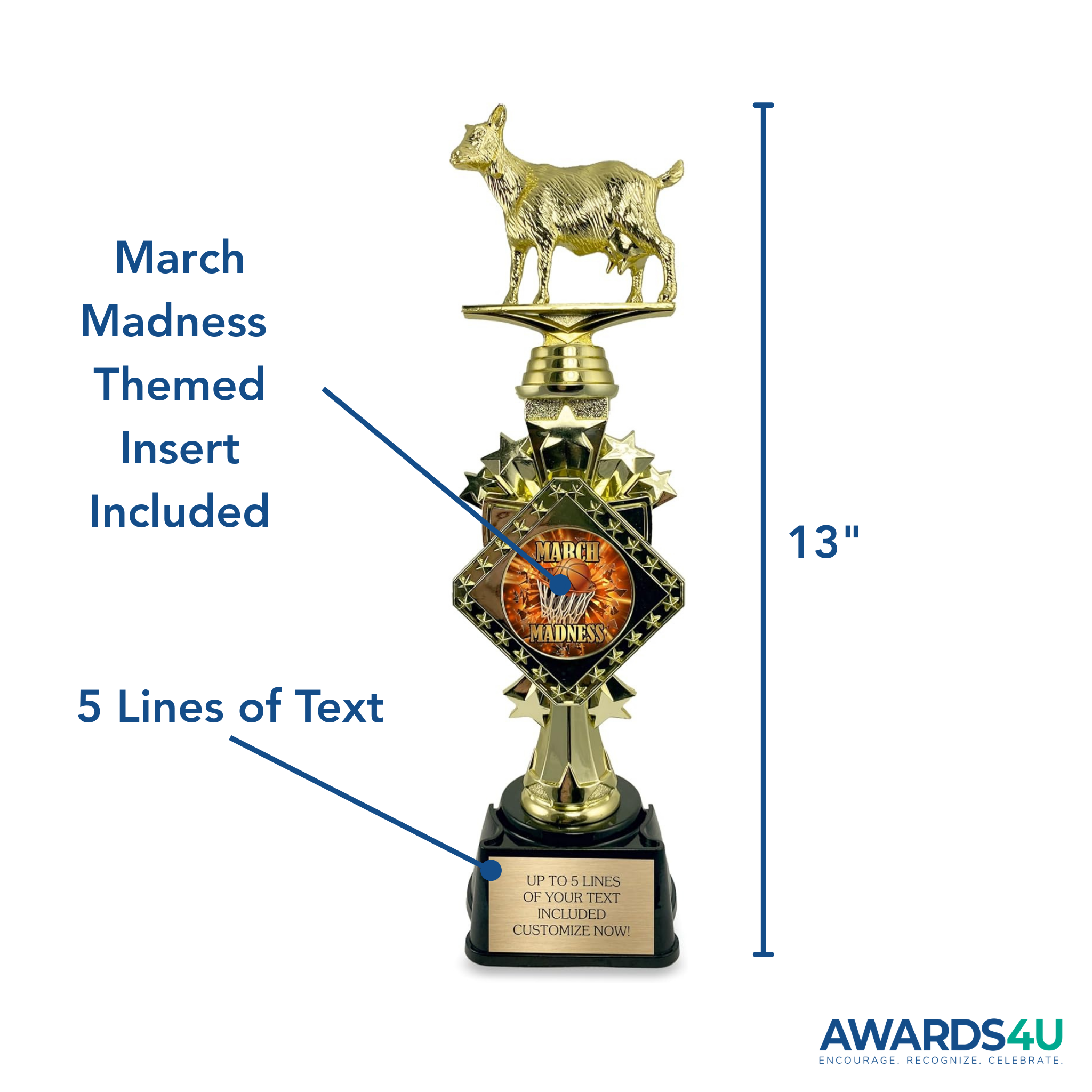 March Basketball Madness GOAT Trophy