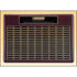 Perpetual Rosewood Piano Finish Plaque 144 Plates